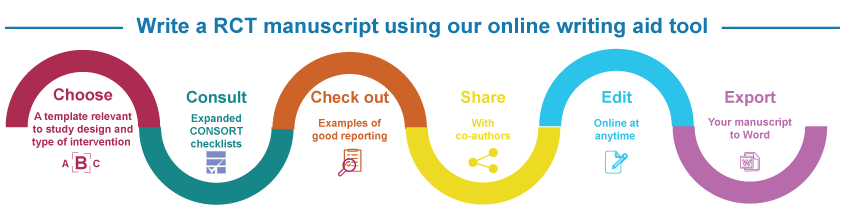 Write a RCT manuscript using our online writing aid tool